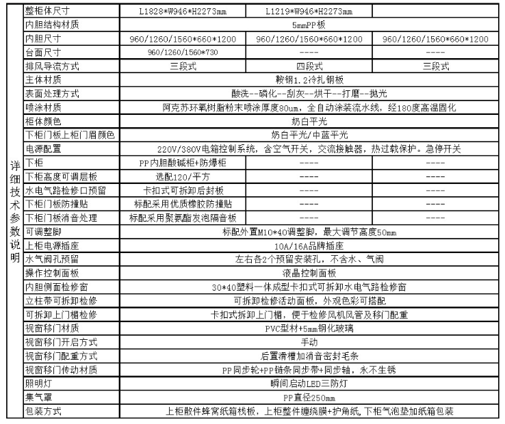 <a href='http://www.jim4jesus.com/products/62-1.html' target='1' style='font-size:18px; font-weight:bold; color:#000000;'>實(shí)驗(yàn)室通風(fēng)柜</a>精鋼結(jié)構(gòu)