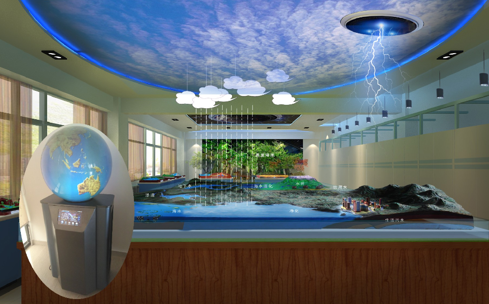 <a href='http://www.jim4jesus.com' target='1' style='font-size:14px; font-weight:bold; color:#0080ff;'>數字化地理實驗室</a>