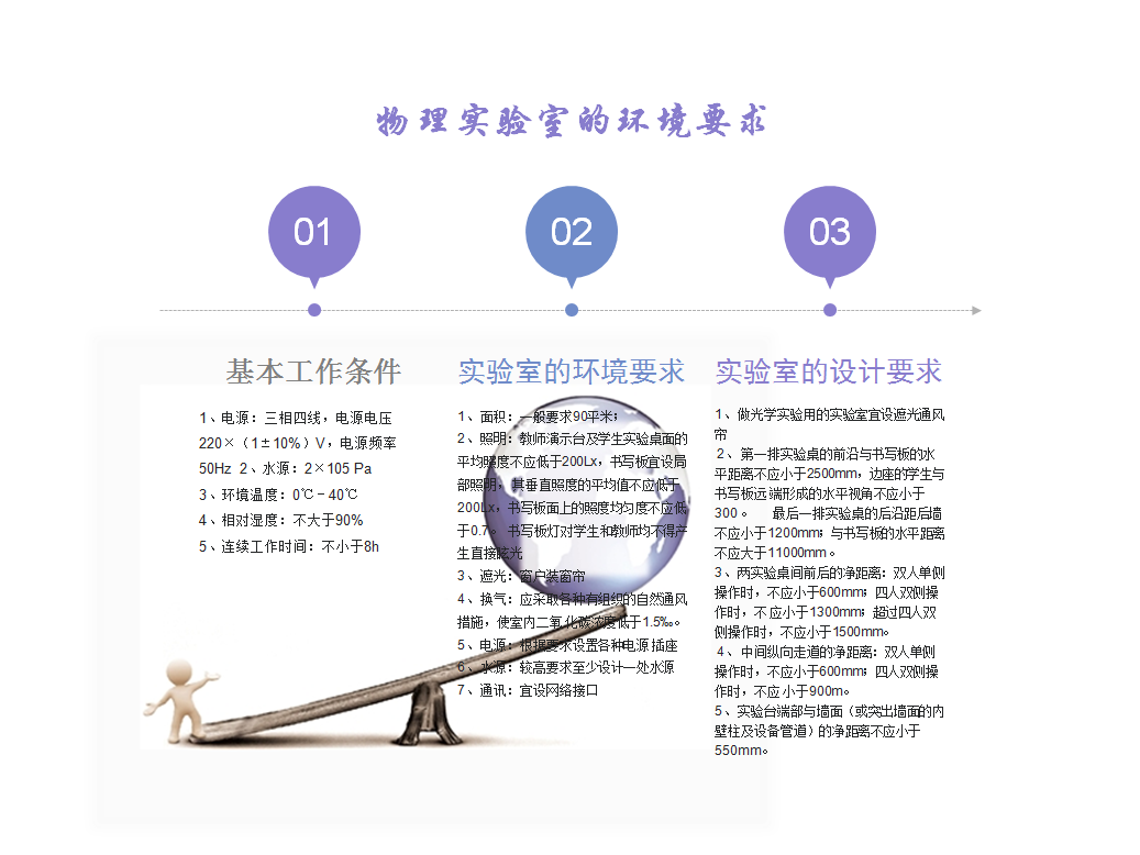 <a href='http://www.jim4jesus.com/' target='1' style='font-size:14px; font-weight:bold; color:#0080ff;'>物理實驗室</a>（鋼木）